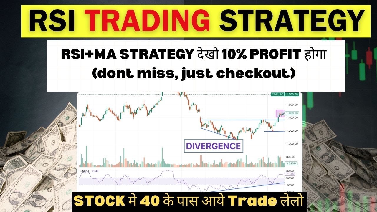 RSI Trading Strategy In STOCK || How To Use RSI Strategy In STOCK ...