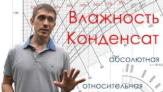 Влажность, вентиляция. Основы