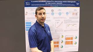 A Scalable Microfluidic Platform for Determining Cellular Heterogeneity by Copy Number Detection