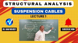 Suspension Cables L 1 | General Cable Theorem | Introduction | Structural Analysis