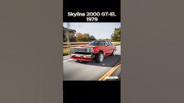 Nissan Skyline Performance Evolution (Prince GT → R35 GT-R) 1964-2024