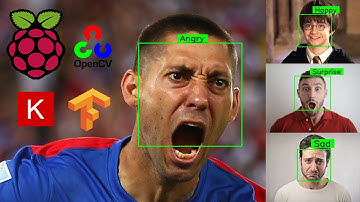 Raspberry Pi Based Emotion Recognition System Using OpenCV, TensorFlow, and Keras