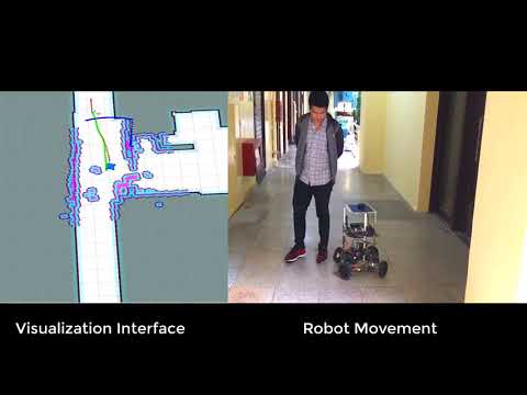 Fourwheeled Omni Robot