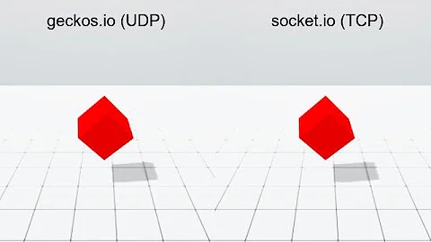 HTML5 Games - UDP vs TCP