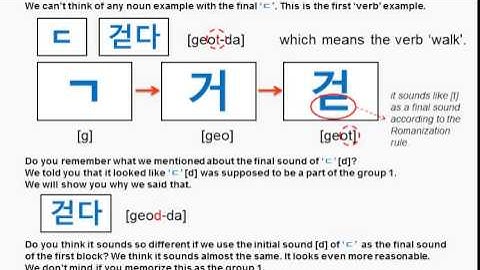 Learn Korean(Hangul, Hangeul) Lesson 2 : Master reading & writing