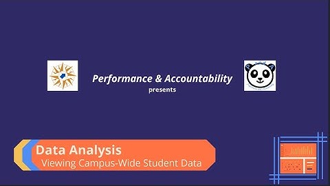 View Campus-Wide Student Data in Aware: A Video for Rostered Teachers w/ Principal Level Access
