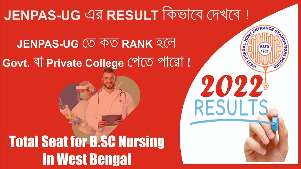 Total seat for B.Sc Nursing in West Bengal YouTube