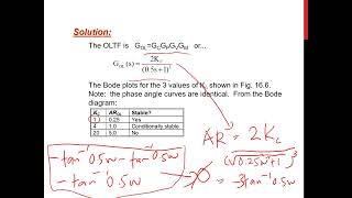 PROCESS CONTROL & DYNAMICS (BKF3413) CHAPTER 4 PART 2