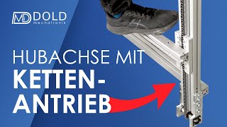 Hubanwendung Mit Kettenantrieb Warum Der Zahnriemenantrieb Nicht Funktionierte