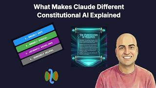 How Claude Learns Its Values — Constitutional AI Explained