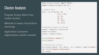 Introduction to Multivariate Analysis Net Worth