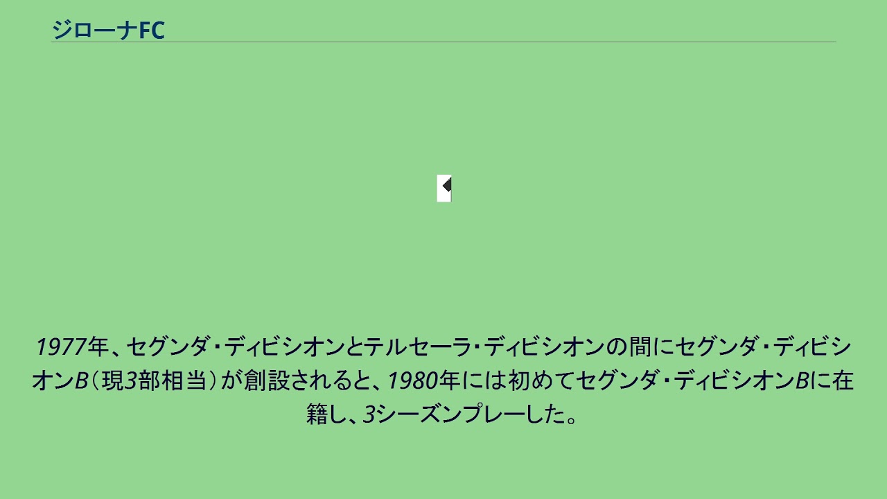 ジローナfc Youtube ジローナfc Youtube