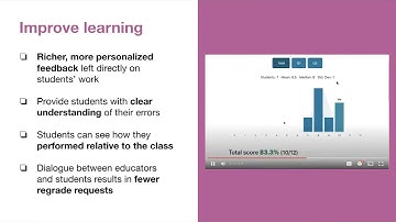 Tool Tip: How to improve student success using Crowdmark