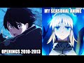 My top seasonal anime openings 20102013