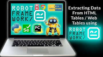 Extracting Data From a HTML Table using Robot Framework || Selenium Library
