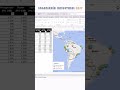 Crear mapas geográficos automatizados y vinculados con una tabla de Excel. Un super tip de Excel.