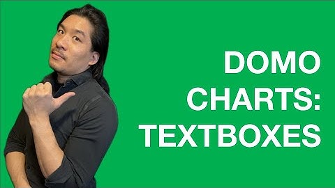 How to Use Domo Charts: Textboxes