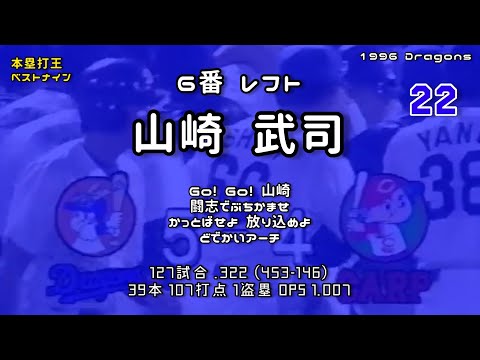 1996年 中日ドラゴンズ1−9応援歌 (リメイク)
