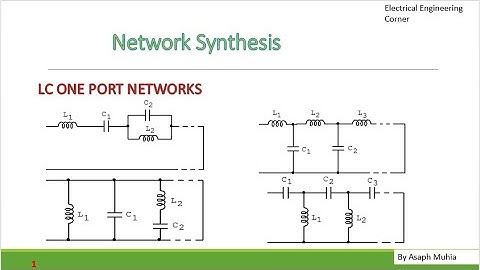 Synthesis of One Port LC Networks