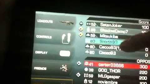 New Ghosts Wii U Multiplayer Gamepad Features (Scoreboard Panel & Ability To Mute Each Player)