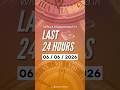 What Happened in Last 24 Hours | NEWS