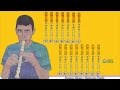 Bruno mars  uptown funk on recorder notes