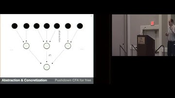 Pushdown Control-flow Analysis for Free