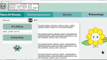 Tugas Besar 3 IF2211 Strategi Algoritma 2014/2015  "Tweeter Digest"
