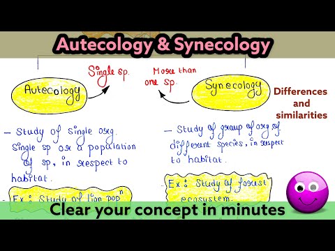 ऑटोकोलॉजी | सिनेकोलॉजी | समानताएं | मतभेद | पारिस्थितिकी व्याख्यान