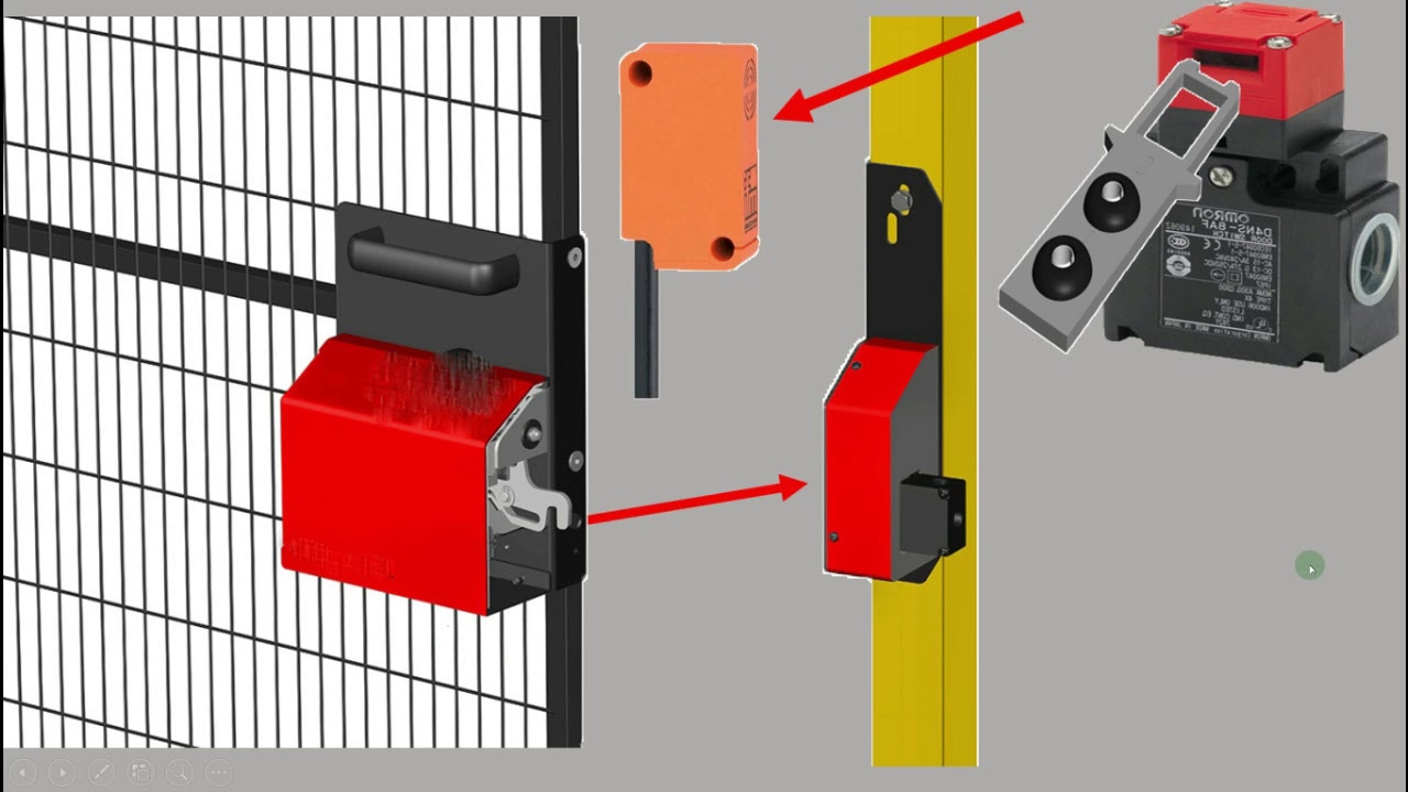 panne de porte securisee d,une machine