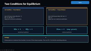 Static Equilibrium (Technical Physics)
