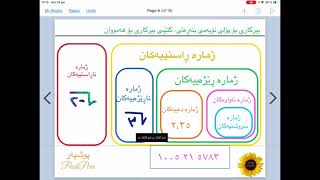  بیركاری پۆلی نۆیەمی بنەڕەتی لاپەڕە ١٨ وانەی ١٢ birkari poly 9 lapere 18 waney 12 ژمارەی ڕاستی