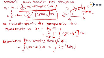 Von Karman Momentum Integral Equation