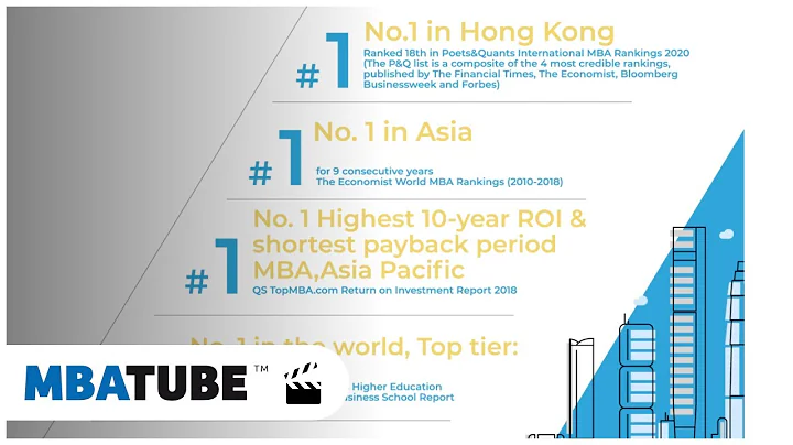 HKU MBA Rankings