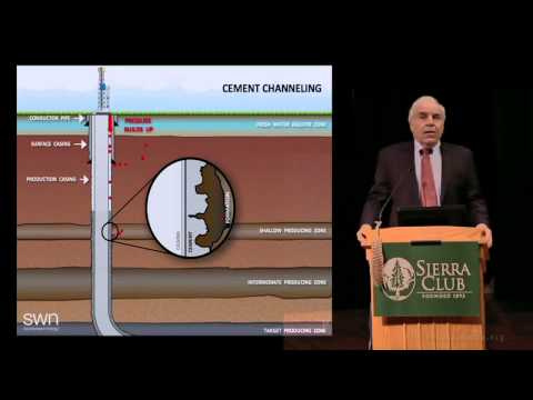 LEAKING FRACK WELLS ARE A 100% CERTAINTY . . . . !