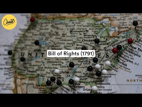 Bill of Rights (1791) - Mr. Chadd Academy