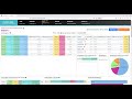 https://chartink.com/dashboard: Best Tool for Swing Trading!