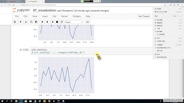 Python for Finance 15. Data Visualization-1: 靜態 2D 繪圖 (recorded on 20190627)