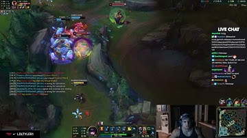 When Healing Reduction is not enough