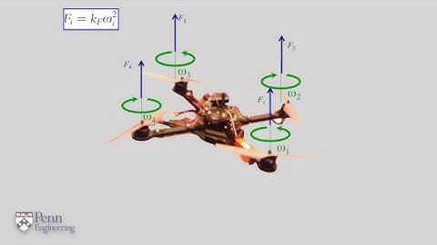 2 1  Basic Mechanics   University of Pennsylvania   Coursera