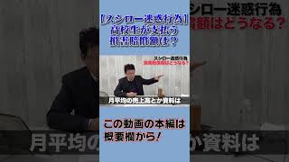 【スシロー迷惑行為】高校生が支払う損害賠償額は？