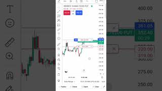 Expiry Hero Zero Trade Nifty SENSEX | Live Trading | Banknifty Analysis | 18-March |#livetrading