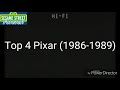 Top 4 Pixar 1986 1989 Top 4 Pixar 1986 1989