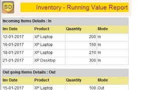 SSRS - How to add Tablix Filter in SSRS Report