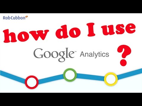 ... Google Analytics? Quickly Understand Your Website's Traffic - YouTube