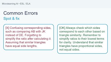 Understanding similarity
