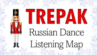 Trepak Listening Map for Kids 🎄