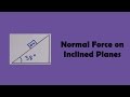 Understanding Normal Force on Inclined Planes