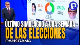 Final simulation one week before the elections: CIT presents its figures