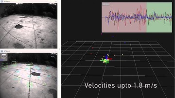 Project Artemis   Visual Inertial State Estimation Full HD,1080p